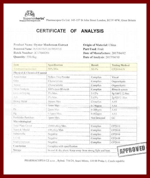 certificate of analysis hlívy ústřičné