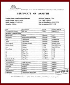 Certifikát analýzy extraktu Agaricus