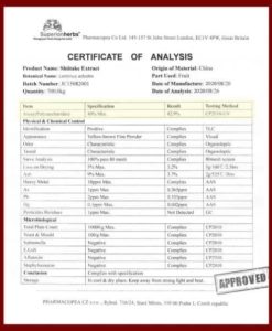 Certifikát analýzy extraktu z Shiitake