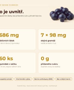 KŌHĪ Seven Gummies - Obrázek 3