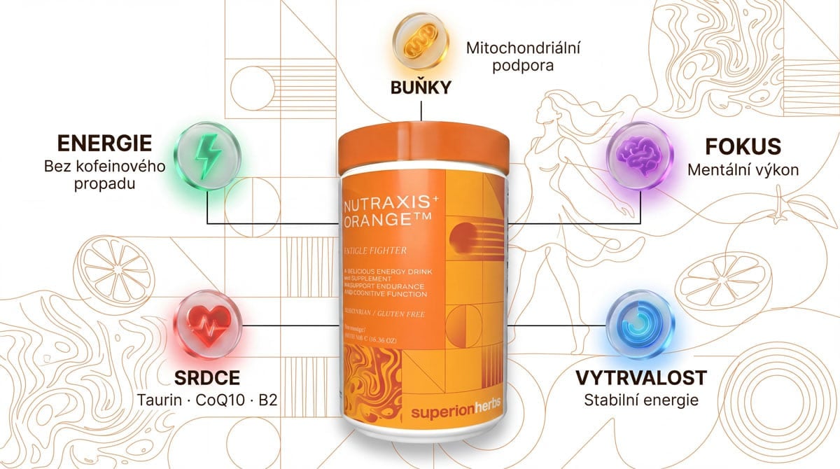 Nutraxis Orange - FATIGUE FIGHTER - Obrázek 2