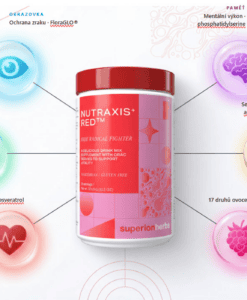 Nutraxis Red - FREE RADICAL FIGHTER - Obrázek 2