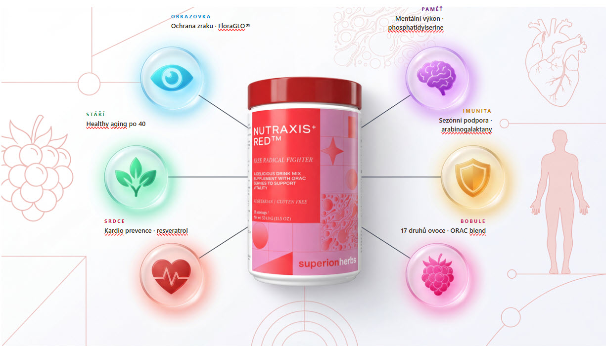 Nutraxis Red - FREE RADICAL FIGHTER - Obrázek 2