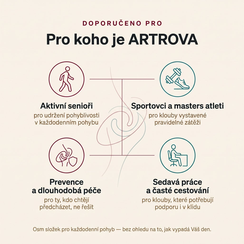 ARTROVA – kloubní výživa v želé - Obrázek 3