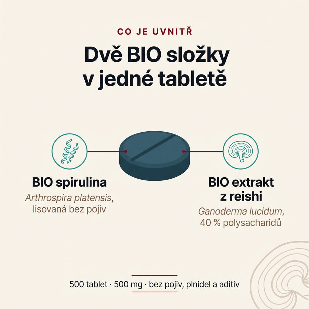 Spirulina & Reishi BIO - Obrázek 2