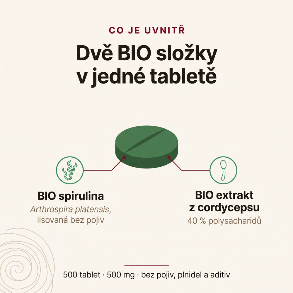 Spirulina & Cordyceps BIO - Obrázek 2