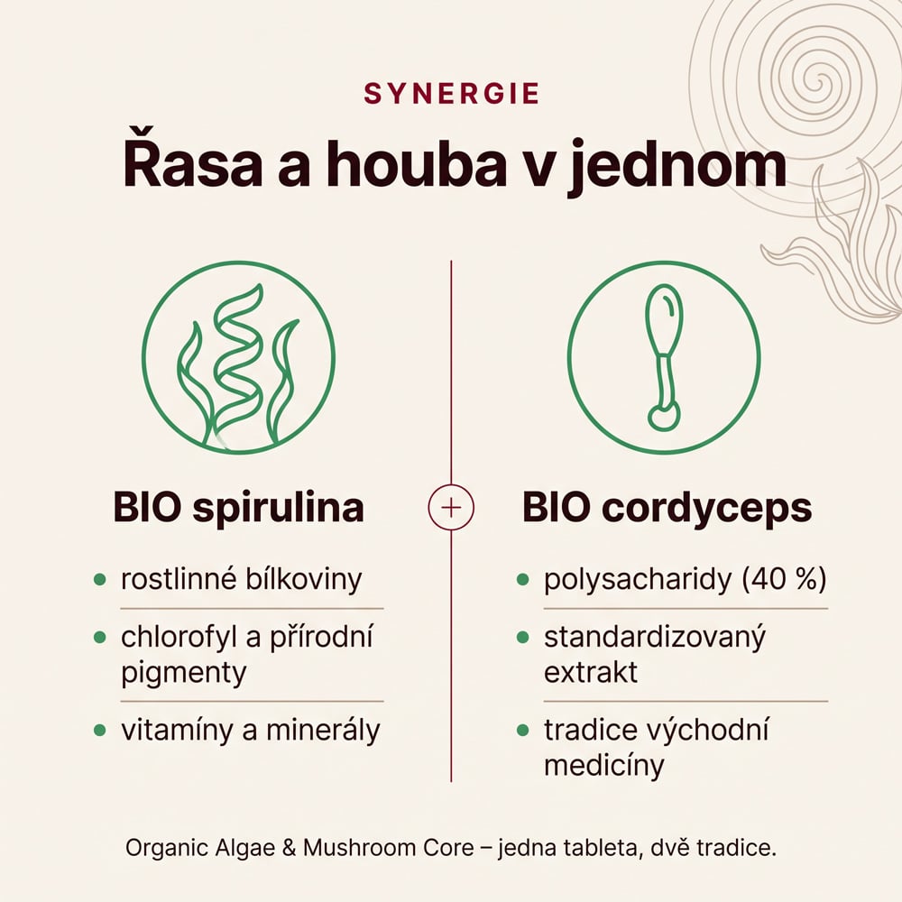 Spirulina & Cordyceps BIO - Obrázek 3