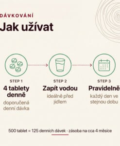 Spirulina & Cordyceps BIO - Obrázek 5